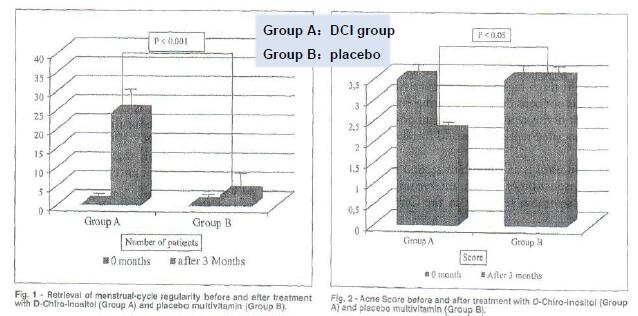 fig1