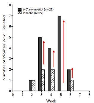 fig2
